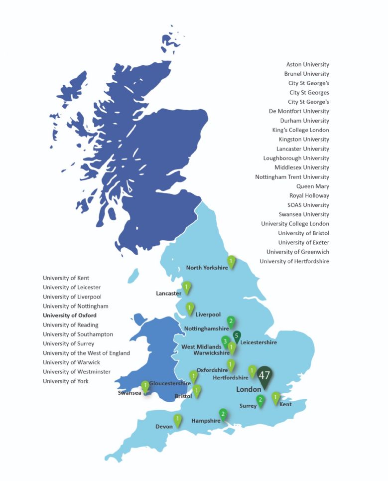 destinations of year 13 students 2025