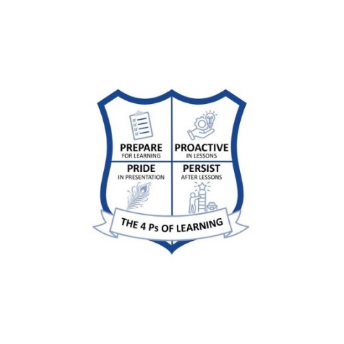 Learn about the 4 Ps of Learning